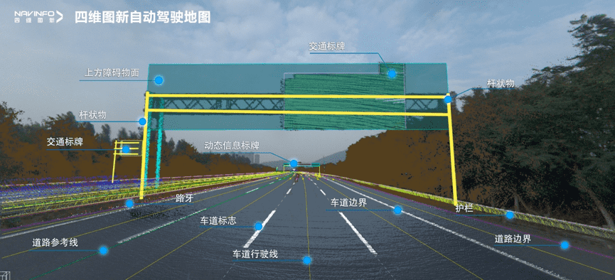 拉斯维加斯9888携手嬴彻科技 高精度地图落地自动驾驶干线物流